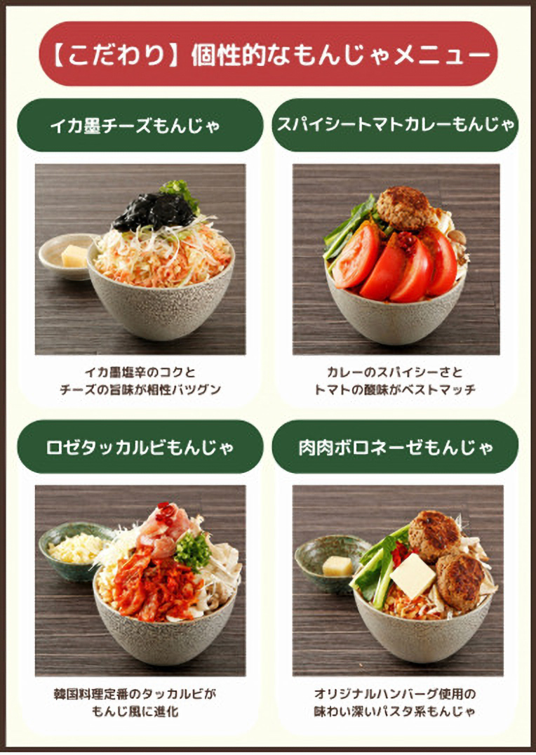 活動歴および当時の関連ビジュアル記録